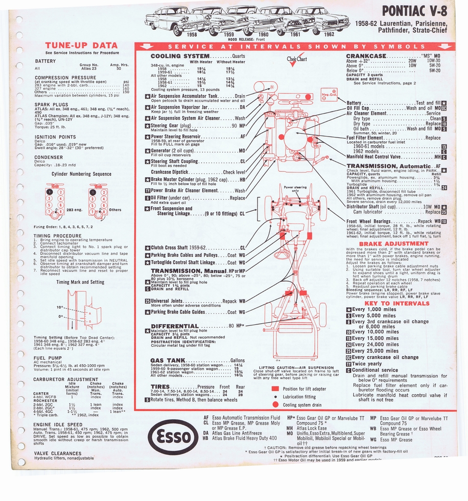 n_1965 ESSO Car Care Guide 082.jpg